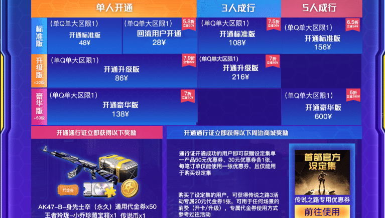 cf传说之路在哪里进入_cf传说之路