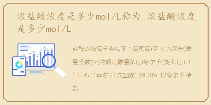 浓盐酸浓度是多少mol/L称为_浓盐酸浓度是多少mol/L