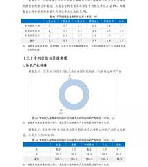 国家专利网查询系统？ 国家专利查询系统官网