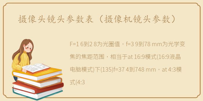 摄像头镜头参数表（摄像机镜头参数）