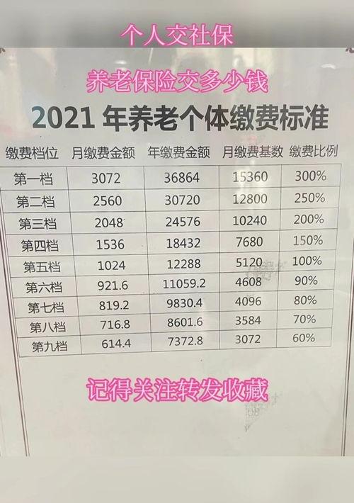 2022社保缴费价格表个人？ 社会养老保险价格表