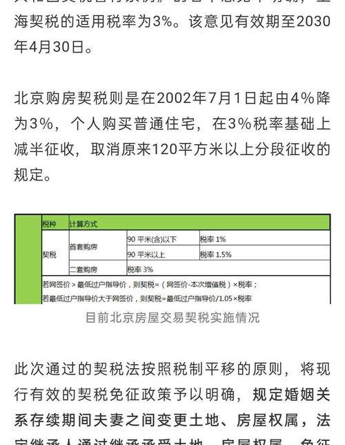 契税是交到哪个部门 契税