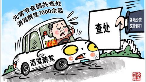 醉驾的标准和处罚？ 醉驾处罚