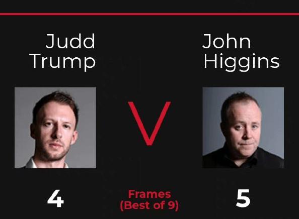 斯诺克香港大师赛决赛_斯诺克香港大师赛