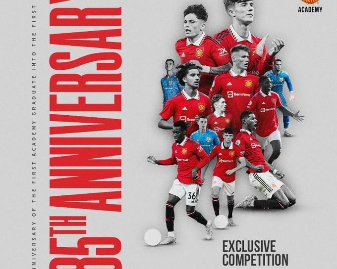 曼联青训球员_曼联青训