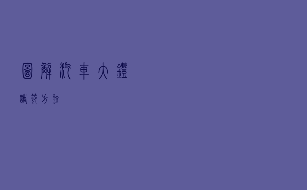 图解汽车大灯调节方法