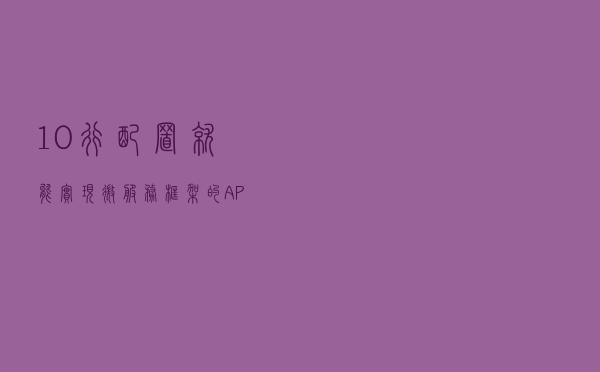 10行配置就能实现微服务框架的API访问限流
