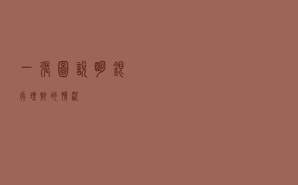 一张图说明银行理财的情况